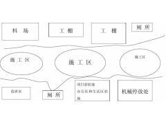 水土保持設施驗收報告附件及附圖一般包括什么內容？