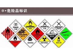 哪些建設項目需進行安全生產條件論證和安全預評價？