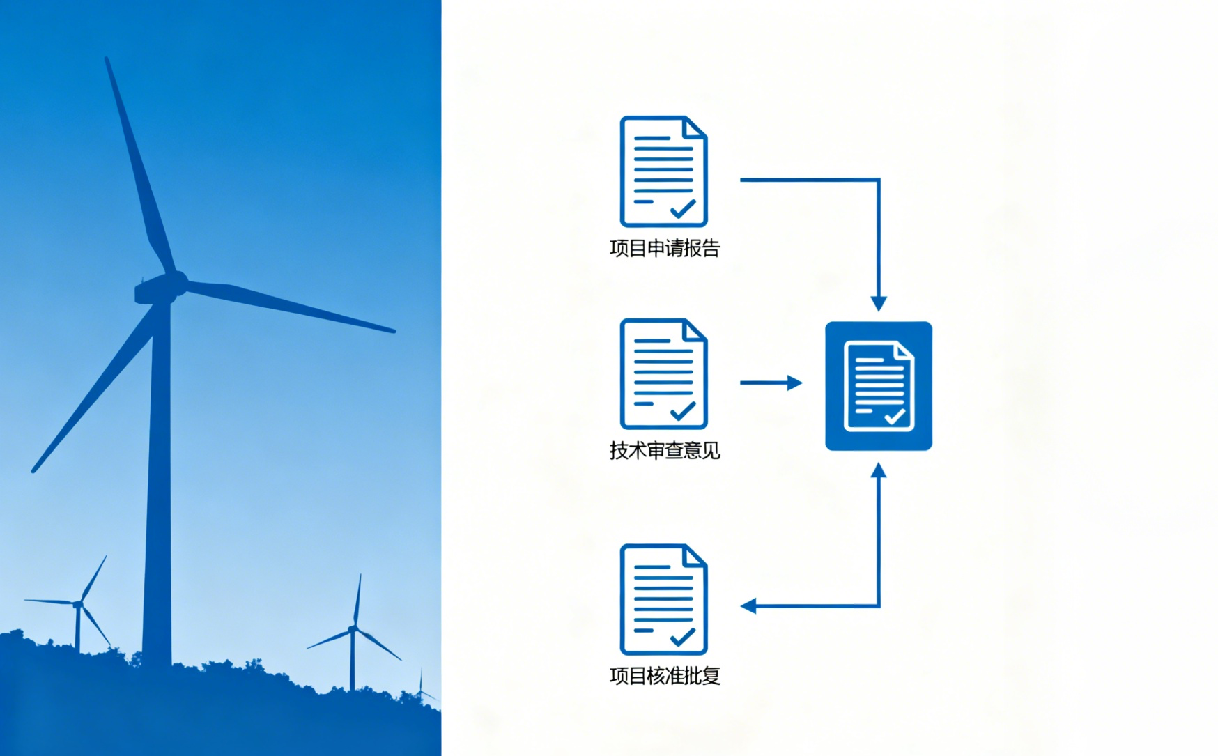 項目申請報告及其技術(shù)審查意見、項目核準批復(fù)